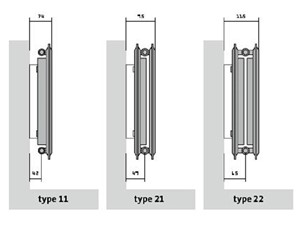 Purmo Double Panel Single Convector Type 21 600mmx1800mm