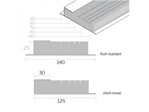 Dacatie Insulated Supafix Cavity Closer 75mm x 3.0m