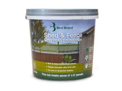 Paints & Finishes